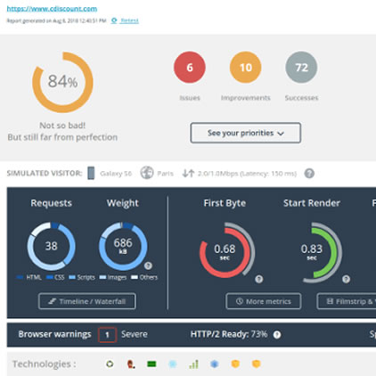 website speed test services