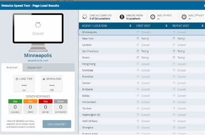 website speed test services in south florida